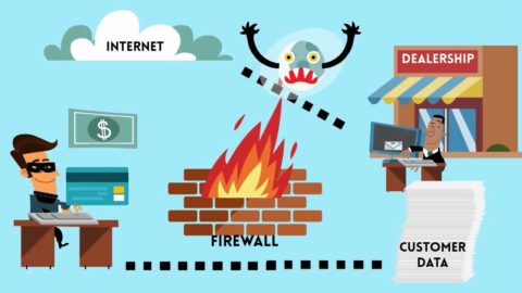Firewall tường lửa website